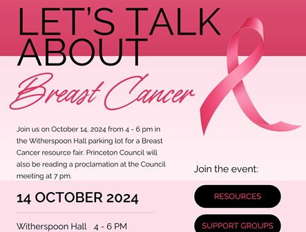 Let's Talk About Breast Cancer